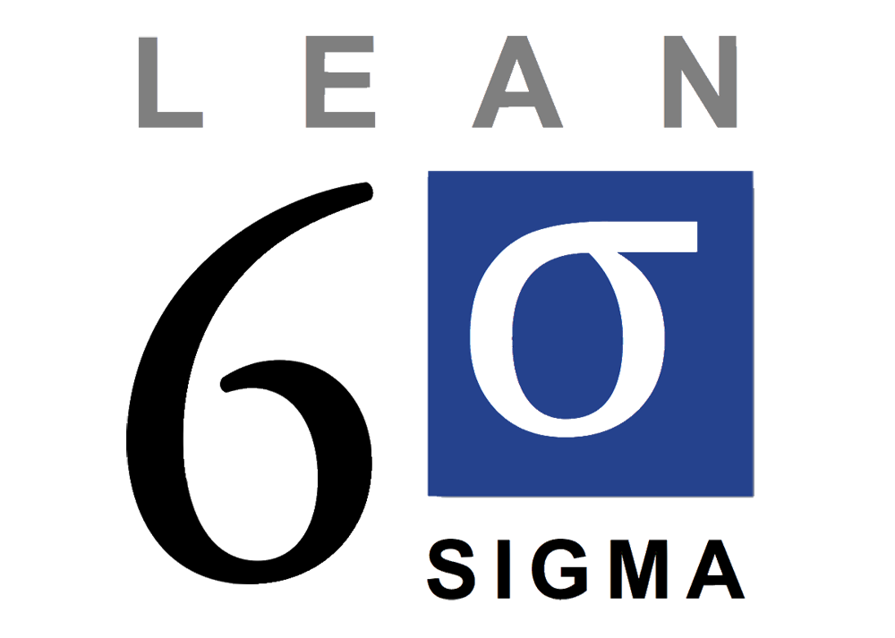 Lean Six Sigma History-Lean Six Sigma Curriculum Charlotte
